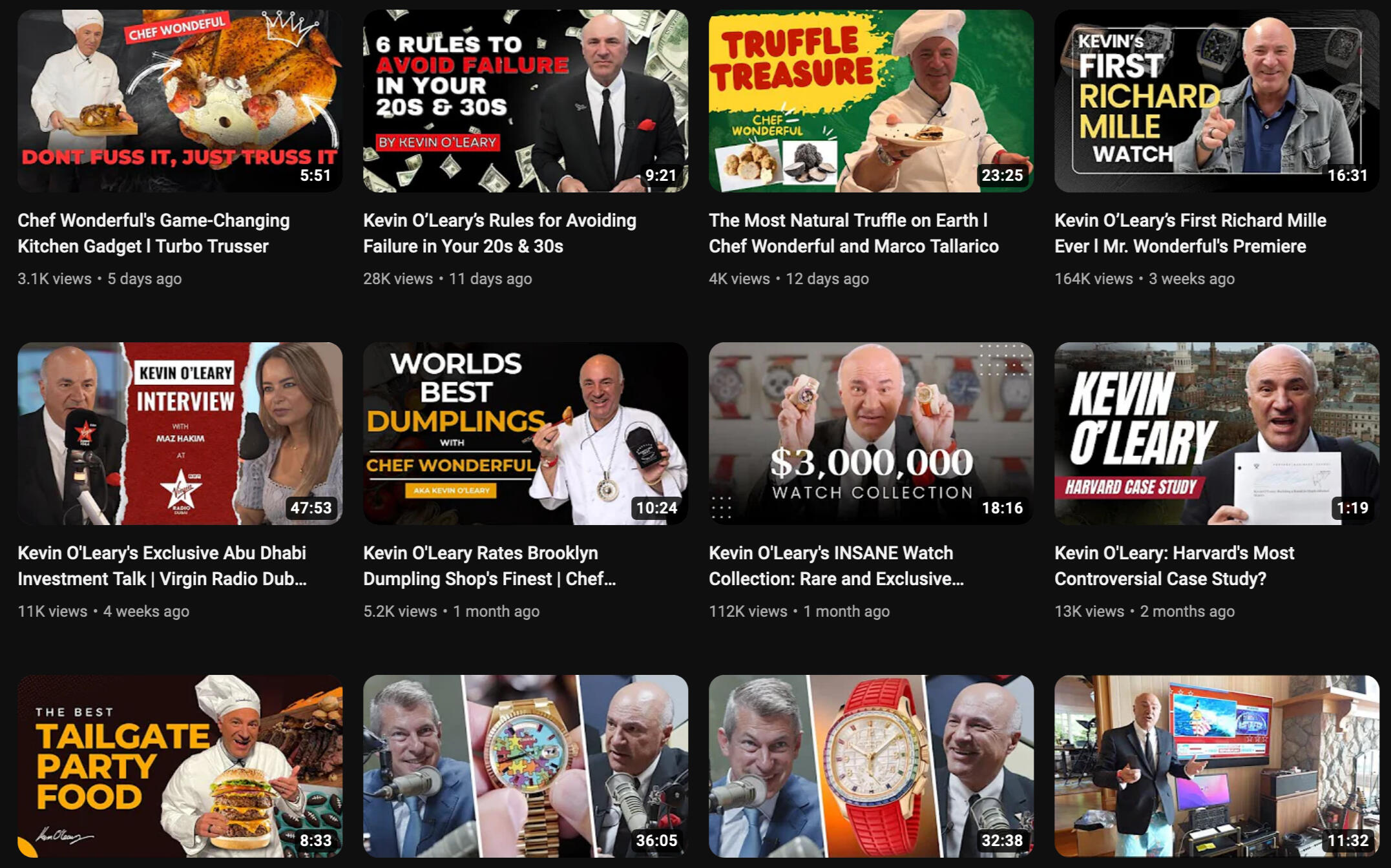 YouTube Channel Management for Shark Tank star Kevin O'Leary